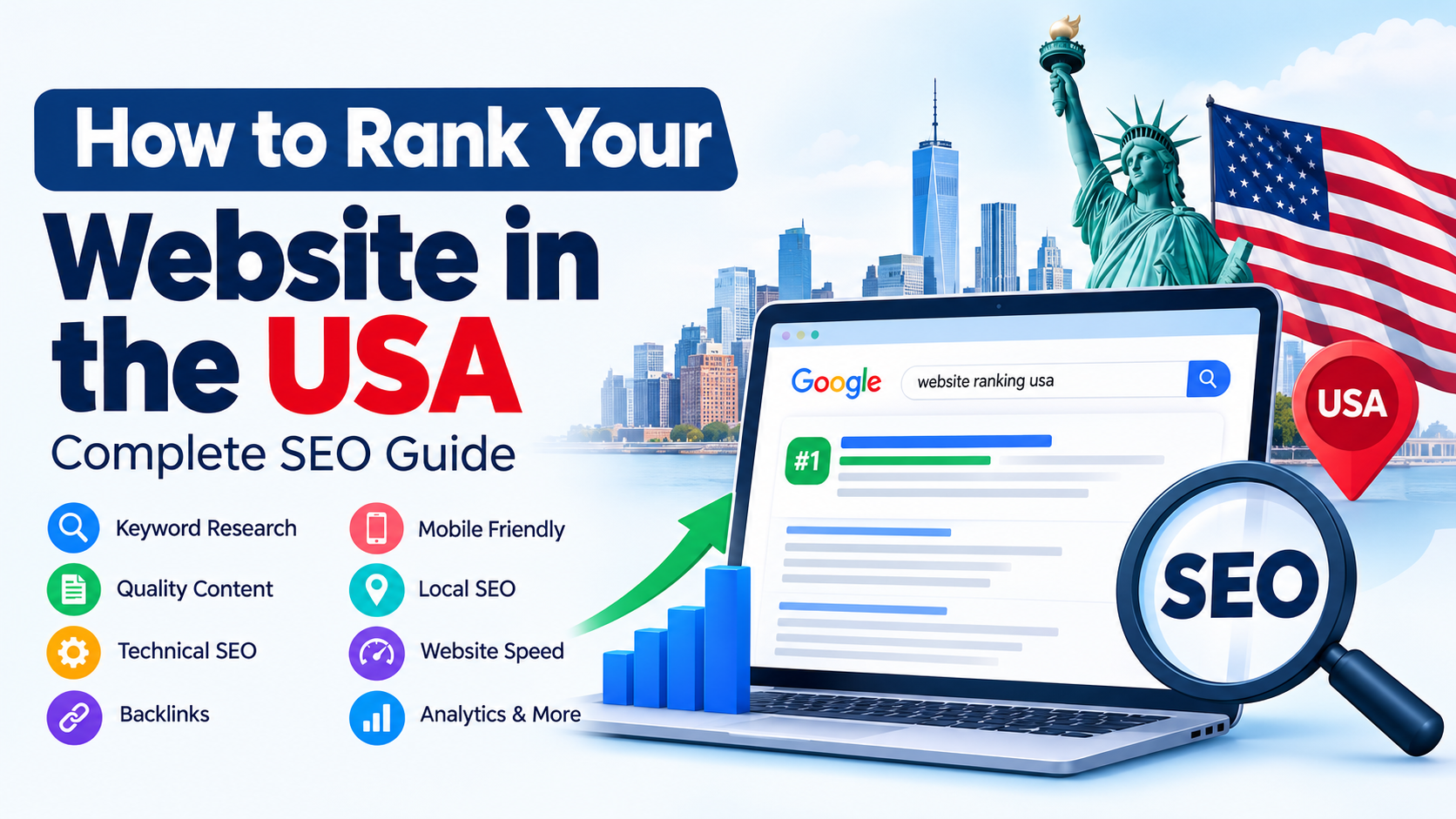 How to Rank Your Website in the USA: Complete SEO Guide