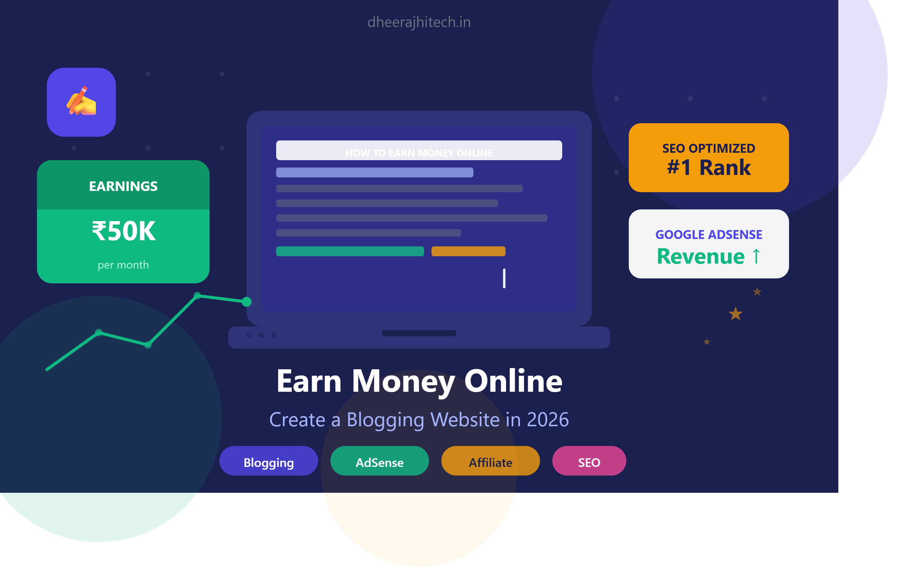 How to Earn Money Online by Creating a Blogging Website in 2026
