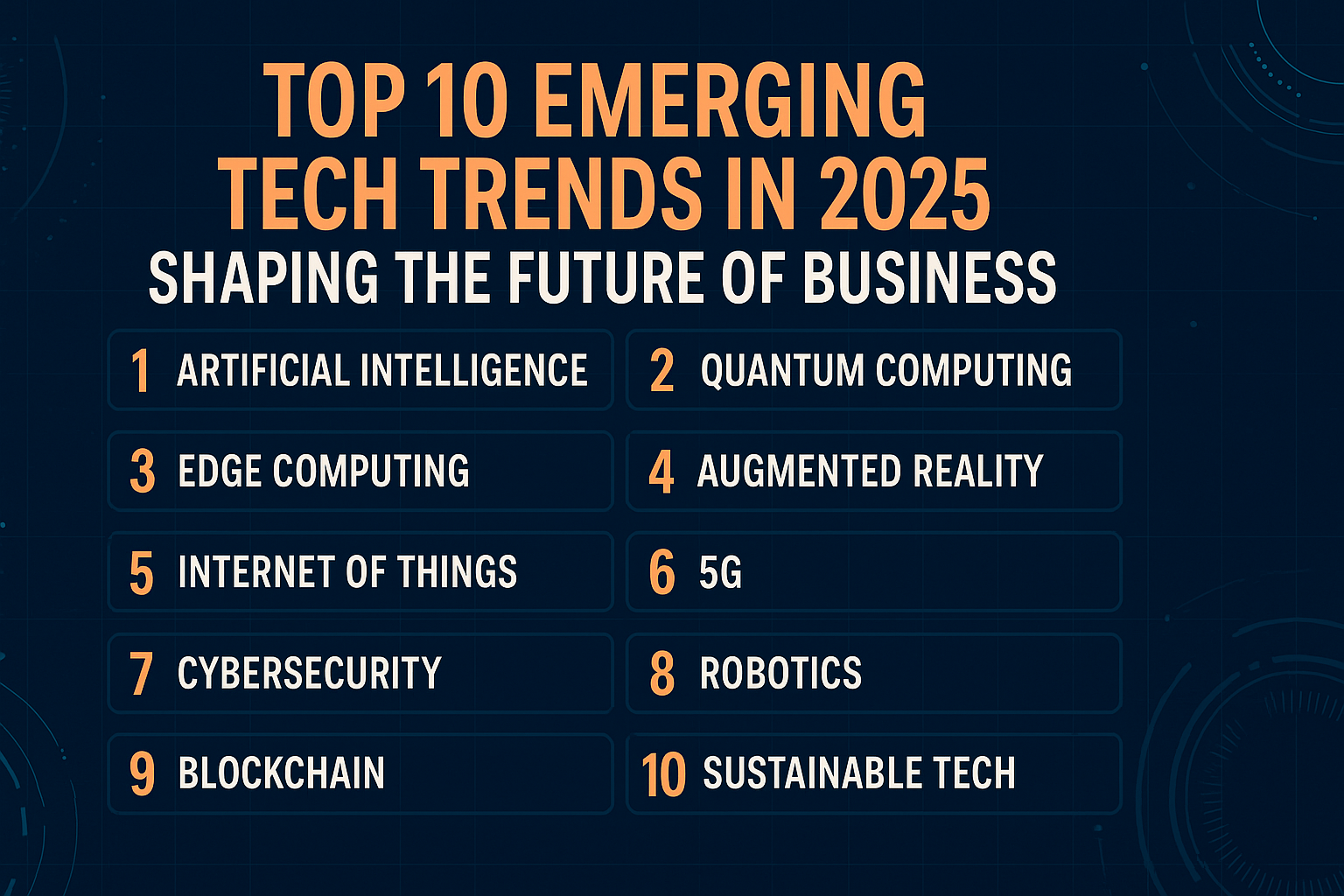 Top 10 Emerging Tech Trends in 2025 Shaping the Future of Business