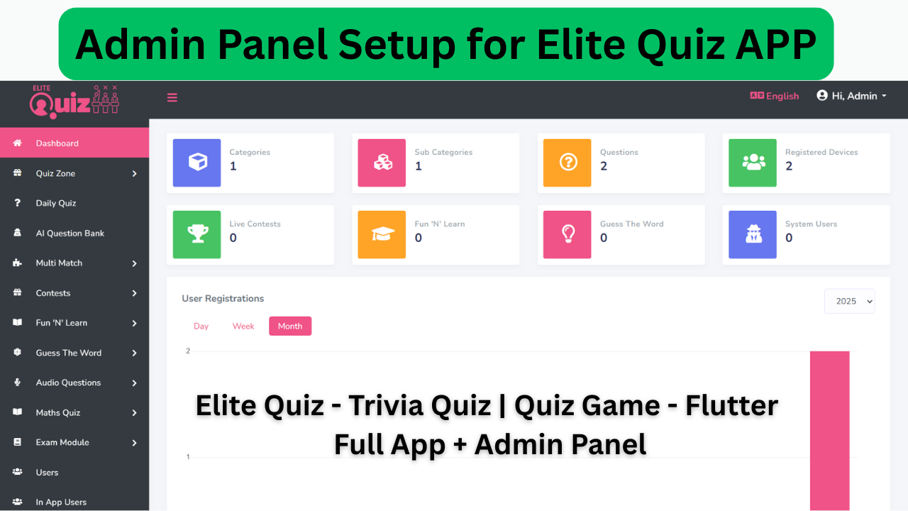 Elite Quiz - Trivia Quiz | Quiz Game - Flutter Full App + Admin Panel